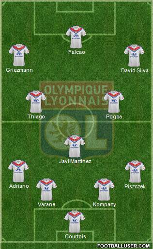 Olympique Lyonnais Formation 2014