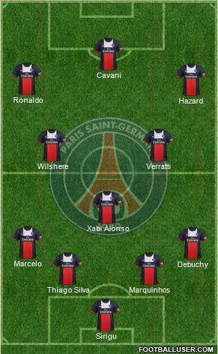 Paris Saint-Germain Formation 2014
