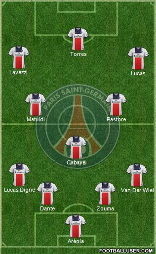 Paris Saint-Germain Formation 2014
