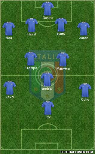 Italy Formation 2014