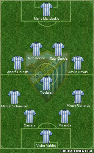 Málaga C.F., S.A.D. Formation 2014