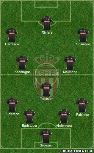 AS Monaco FC Formation 2014