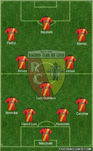 Racing Club de Lens Formation 2014