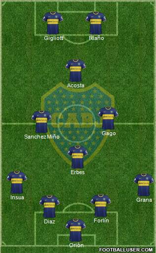 Boca Juniors Formation 2014