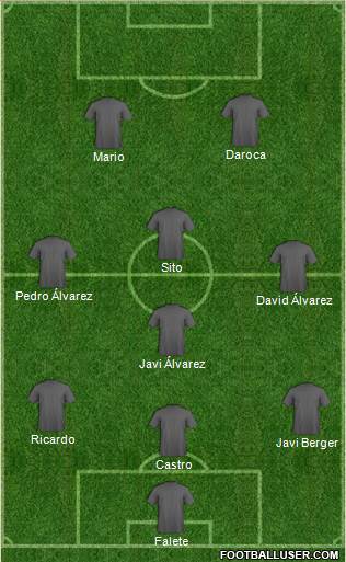 Pro Evolution Soccer Team Formation 2014