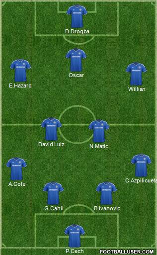 Chelsea Formation 2014