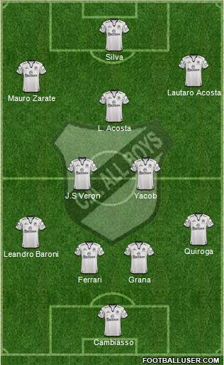 All Boys Formation 2014