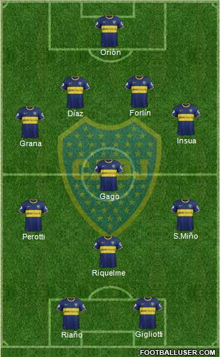 Boca Juniors Formation 2014