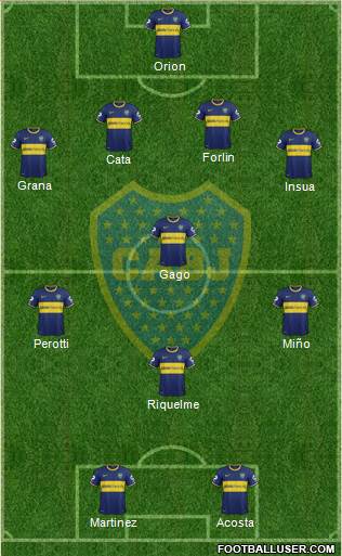 Boca Juniors Formation 2014