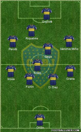 Boca Juniors Formation 2014