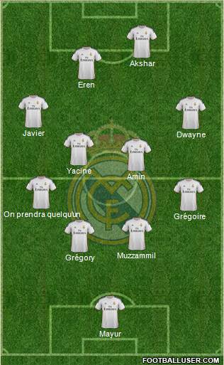 Real Madrid C.F. Formation 2014