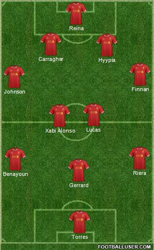 Liverpool Formation 2014