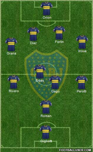 Boca Juniors Formation 2014