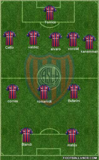 San Lorenzo de Almagro Formation 2014