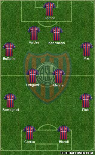 San Lorenzo de Almagro Formation 2014