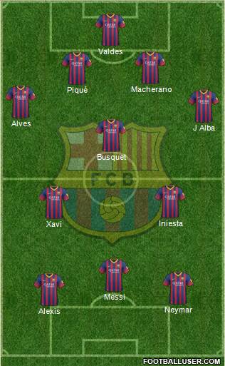 F.C. Barcelona Formation 2014