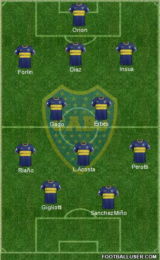 Boca Juniors Formation 2014