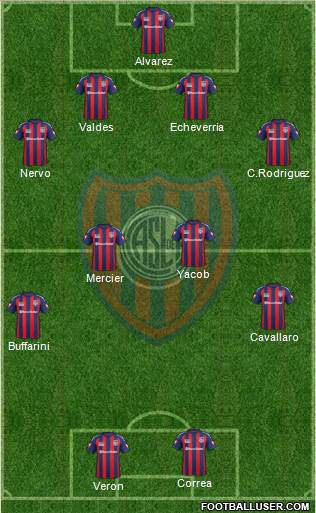 San Lorenzo de Almagro Formation 2014