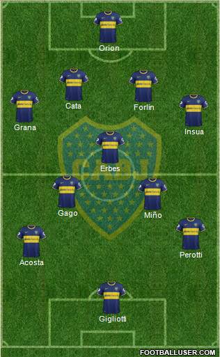 Boca Juniors Formation 2014
