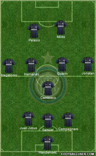 F.C. Internazionale Formation 2014