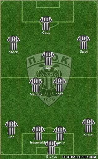 AS PAOK Salonika Formation 2014