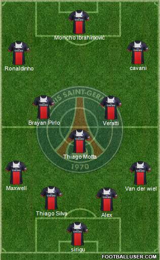 Paris Saint-Germain Formation 2014