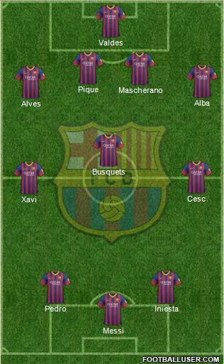 F.C. Barcelona Formation 2014