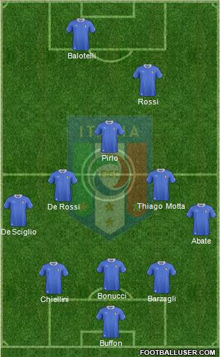 Italy Formation 2014