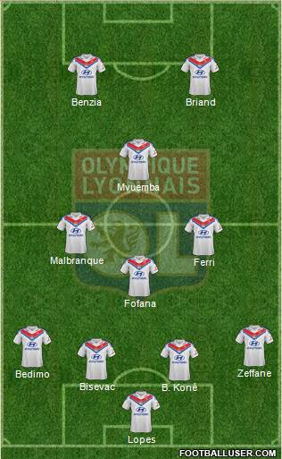 Olympique Lyonnais Formation 2014