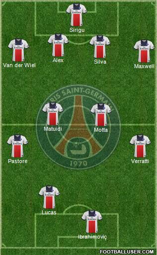 Paris Saint-Germain Formation 2014