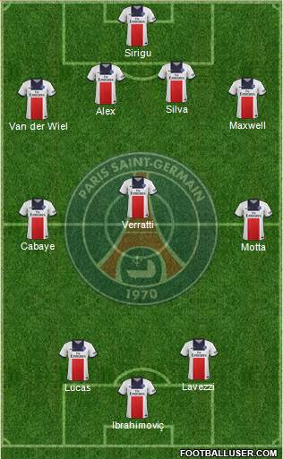 Paris Saint-Germain Formation 2014