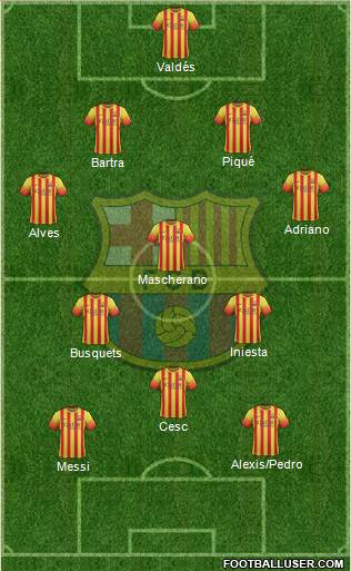 F.C. Barcelona Formation 2014