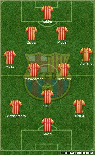 F.C. Barcelona Formation 2014