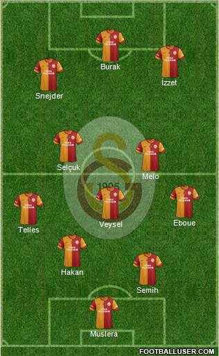 Galatasaray SK Formation 2014