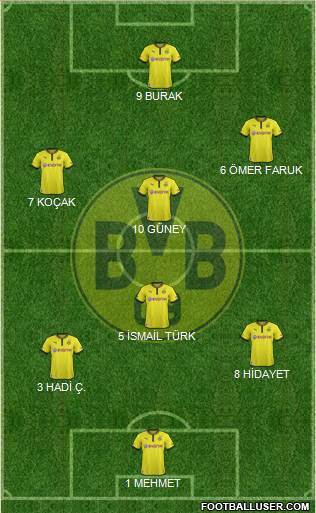 Borussia Dortmund Formation 2014