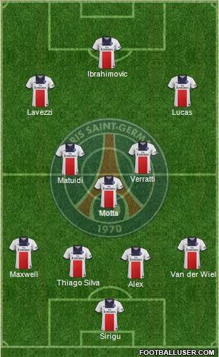 Paris Saint-Germain Formation 2014