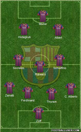 F.C. Barcelona Formation 2014