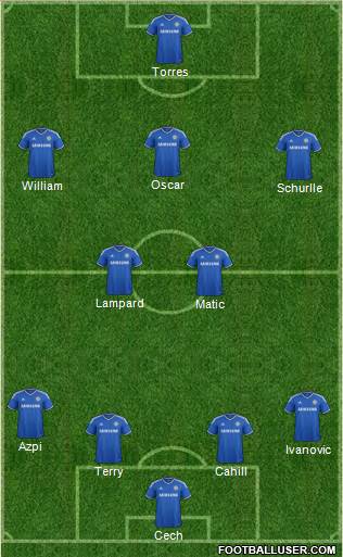 Chelsea Formation 2014