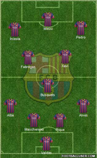 F.C. Barcelona Formation 2014