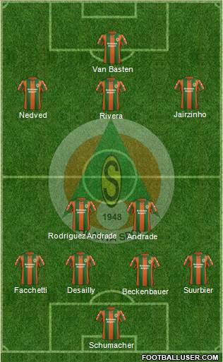 Alanyaspor Formation 2014