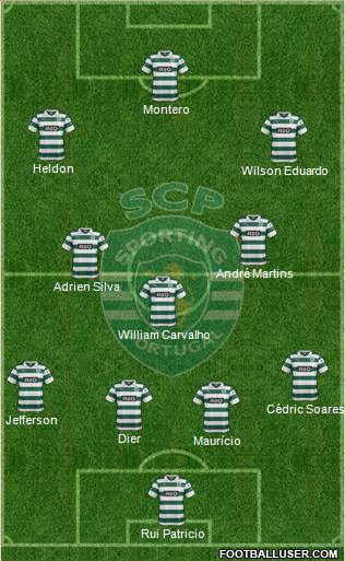 Sporting Clube de Portugal - SAD Formation 2014