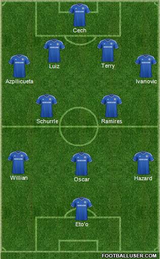 Chelsea Formation 2014