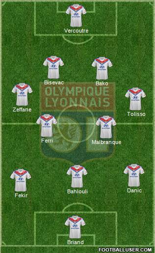 Olympique Lyonnais Formation 2014
