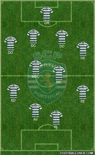 Sporting Clube de Portugal - SAD Formation 2014