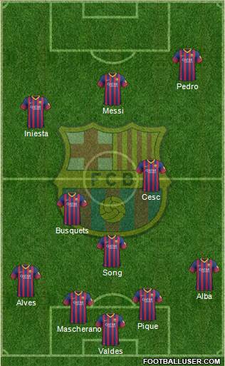 F.C. Barcelona Formation 2014