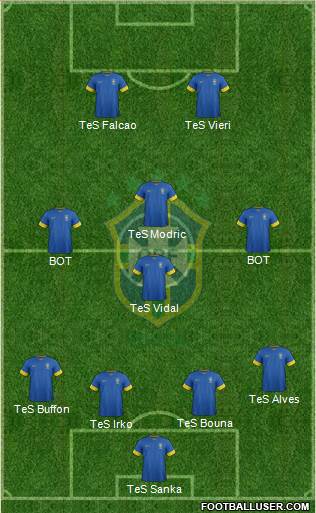 Brazil Formation 2014