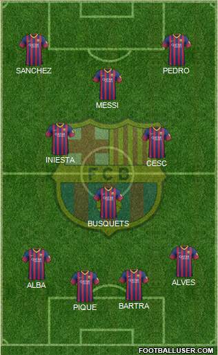 F.C. Barcelona Formation 2014