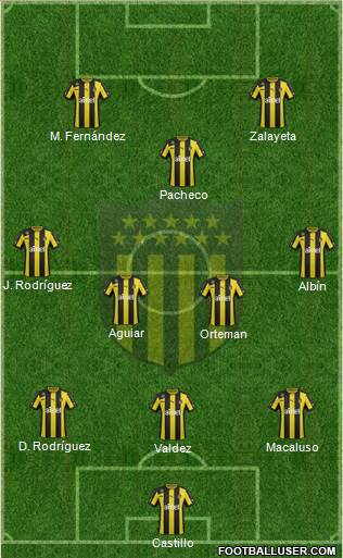 Club Atlético Peñarol Formation 2014