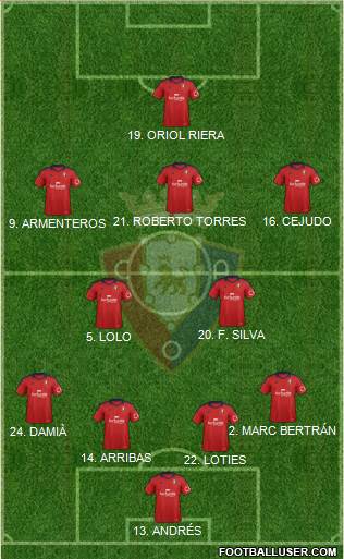 C. At. Osasuna Formation 2014