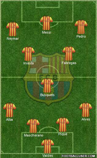 F.C. Barcelona Formation 2014